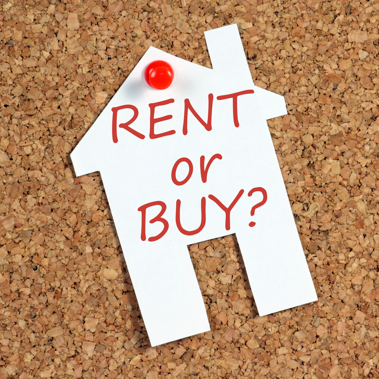 Rent or Buy?